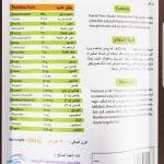 ⁦بودره التمر (بديل السكر) الطبيعيه الغنيه بالالياف500جم⁩ - الصورة ⁦2⁩